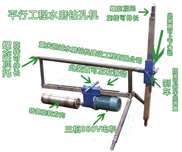 平行定向水磨鉆